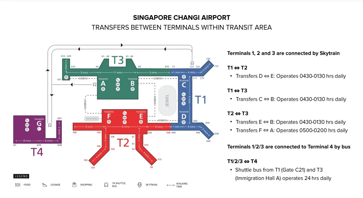 Singapore Airport Terminal Map